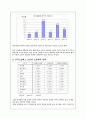 [a+]정신보건시설종사자의소진 8페이지