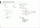 객체 지향 프로그래밍 41페이지