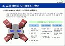 교보생명 CRM 7페이지