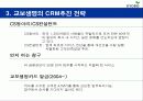 교보생명 CRM 8페이지