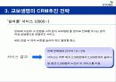 교보생명 CRM 10페이지