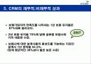 교보생명 CRM 15페이지