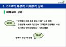 교보생명 CRM 16페이지