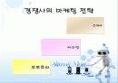 삼성 애니콜의 대학생 고객을 위한 마케팅 방법 8페이지
