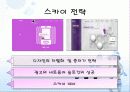 삼성 애니콜의 대학생 고객을 위한 마케팅 방법 9페이지