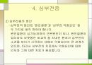 심장질환의 종류 및 예방 22페이지