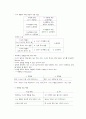 장애아동 부모교육의 이해 11페이지