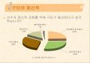 각급 선수폭력 실태조사 및 근절대책 16페이지
