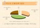 각급 선수폭력 실태조사 및 근절대책 38페이지