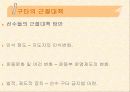 각급 선수폭력 실태조사 및 근절대책 40페이지