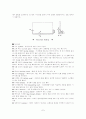 농구(바스켓볼)에 대하여 7페이지