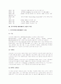 [레인콤][아이리버][I-RIVER]레인콤 아이리버(I-RIVER)의 강점, 약점과 SWOT 및 향후 과제 분석(아이리버(I-RIVER) 연혁, 아이리버(I-RIVER) 강점과 약점, SWOT 분석, 아이리버(I-RIVER) 소비자) 3페이지