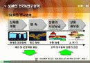 SCM의 정의와 사례연구 6페이지