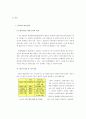 [경영학원론]롯데백화점의 환경경영 사례조사 (A+리포트) 7페이지