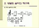 공조설비에너지절약 12페이지