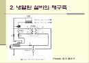 공조설비에너지절약 15페이지