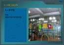 현재 부동산의 최고최선이용 분석 20페이지