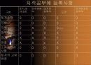 지적법 정리 11페이지