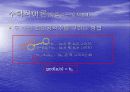 공개키 알고리즘 (RSA)의 이해 및 실전 12페이지