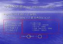 공개키 알고리즘 (RSA)의 이해 및 실전 15페이지