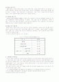 대학생의 개인적 특성 변인과 데이트 폭력에 관한 연구 4페이지