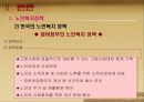 노인문제와 노인복지정책 8페이지
