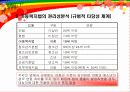 아동복지법의 법적 내용과 권리성 분석 13페이지
