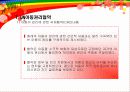 아동복지법의 법적 내용과 권리성 분석 24페이지