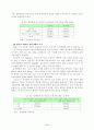 한국 NGO의 현황과 문제점 및 발전방안 20페이지