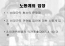 [비정규직 법안 분석] 비정규직에 대한 이해와 비정규직 관련 법안 분석 및 문제점과 개선방안 41페이지