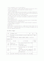 중학생을 위한 바른 소비 경제 교육 프로그램 개발 ★★★★★A+REPORT 22페이지