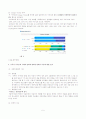 P2P사이트 (프루나)의 사회적·문화적·경제적·정책적 이슈에 대한 분석 및 문제점과 나아갈 방향 제언 5페이지