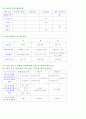 스쿼시 트레이닝 훈련 계획서 3페이지