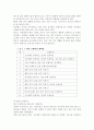 테니스 트레이닝 계획서 3페이지