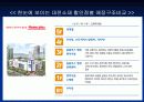 할인마트 비교분석 13페이지