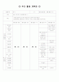 만2세 9월 주간계획안 - 탈 것, 교통기관-(추석 끼임) 1페이지