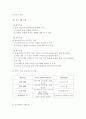 임산부의 금연교육 계획안 9페이지