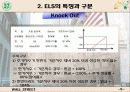 투자론 - ELS(A+레포트) 10페이지