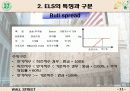 투자론 - ELS(A+레포트) 12페이지