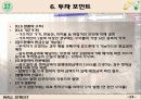 투자론 - ELS(A+레포트) 24페이지