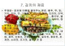 김치에 대하여 8페이지