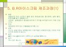 베스킨라빈스 경영 분석 9페이지