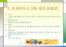 베스킨라빈스 경영 분석 10페이지