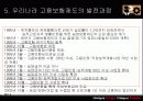 고용보험의 의의와 기능 8페이지