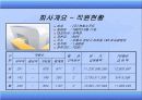 서비스 기업 사례 조사 -NC SOFT 소개 7페이지
