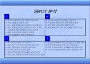 서비스 기업 사례 조사 -NC SOFT 소개 19페이지