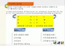 지방정치와 권력구조 7페이지