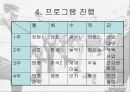 건강증진 프로그램 ppt 30페이지