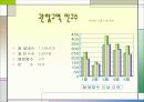 보건 진료소 ppt 4페이지