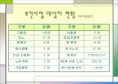 보건 진료소 ppt 7페이지